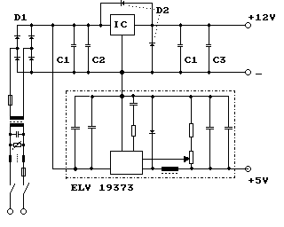 Floppy 3