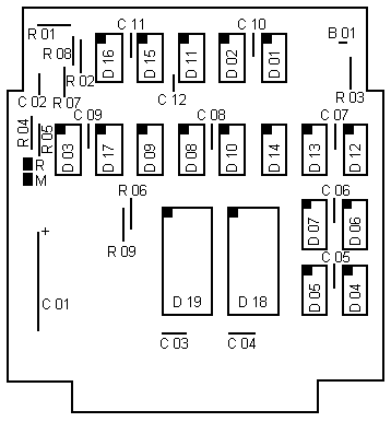 Bestückungsplan