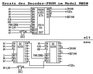 Eprommer M030