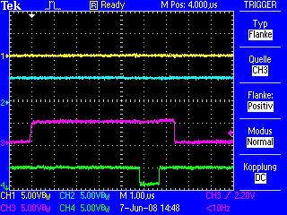 Z80 PIO handshake receive