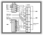 Mega Modul SIM 0 ULF * 320 x 256 * (1KB)