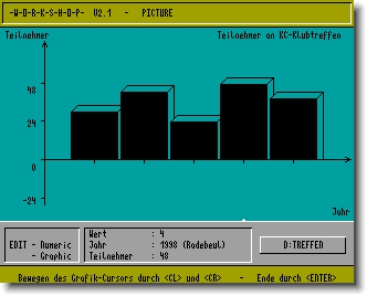 Nächstes Bild