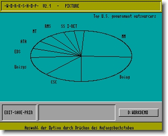 Nächstes Bild